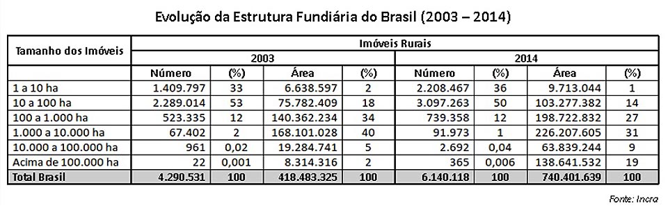 figura2