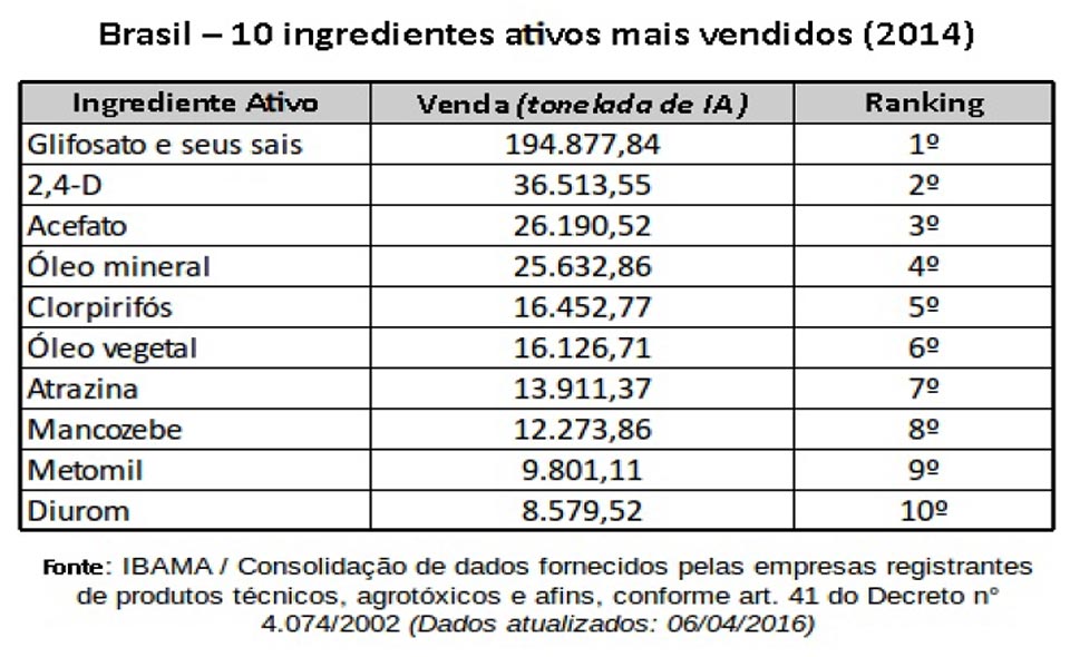 figura5